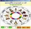 คลิกเพื่อดูรายละเอียดและดาวน์โหลด